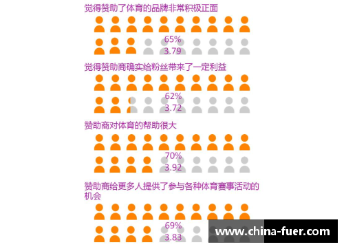 体育明星代言奢侈品牌：明星效应下的奢华魅力与市场动态