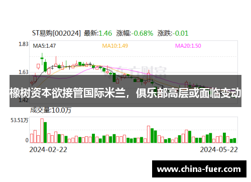 橡树资本欲接管国际米兰，俱乐部高层或面临变动